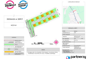 Działka na sprzedaż 9700m2 gdański Pszczółki Różyny - zdjęcie 1