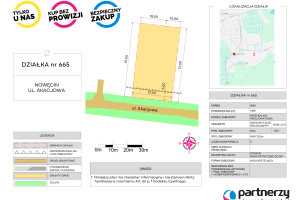 Działka na sprzedaż 1400m2 lęborski Łeba Akacjowa - zdjęcie 3