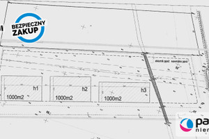 Działka na sprzedaż 10332m2 gdański Pszczółki Kolnik Tczewska - zdjęcie 3