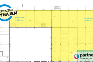 Komercyjne do wynajęcia 1583m2 Gdynia Wielki Kack Chwaszczyńska - zdjęcie 2
