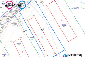 Działka na sprzedaż 2834m2 kartuski Żukowo Skrzeszewo Gdańska - zdjęcie 2