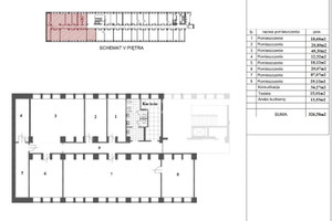 Komercyjne do wynajęcia 320m2 Warszawa Śródmieście Żurawia - zdjęcie 2