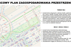 Działka na sprzedaż 21288m2 Warszawa Wilanów Powsin - zdjęcie 3