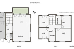 Dom na sprzedaż 265m2 Warszawa Wawer - zdjęcie 2