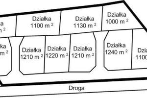 Działka na sprzedaż gnieźnieński Kiszkowo Rybno Wielkie - zdjęcie 4