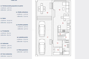 Dom na sprzedaż 200m2 Łódź Koperkowa - zdjęcie 2