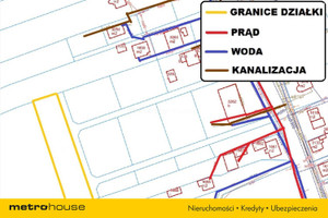 Działka na sprzedaż wodzisławski Pszów - zdjęcie 3