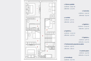 Dom na sprzedaż 138m2 Łódź Koperkowa - zdjęcie 3