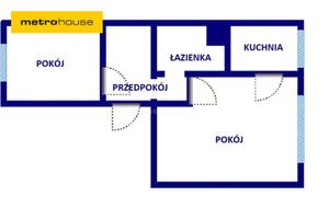 Mieszkanie na sprzedaż 36m2 Olsztyn Jaroty - zdjęcie 1