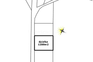 Działka na sprzedaż 1200m2 starogardzki Kaliska Iwiczno - zdjęcie 4