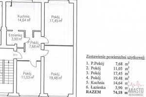 Mieszkanie na sprzedaż 75m2 Bytom Śródmieście Chełmońskiego - zdjęcie 2