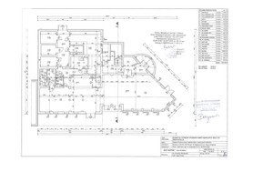 Komercyjne na sprzedaż 750m2 Kraków Bieżanów-Prokocim Prokocim Teligi - zdjęcie 1