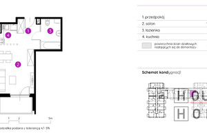 Mieszkanie na sprzedaż 31m2 Sosnowiec - zdjęcie 2