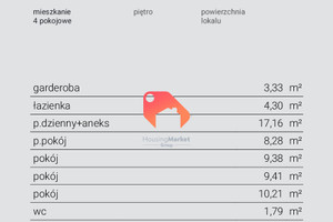 Mieszkanie na sprzedaż 67m2 Bydgoszcz Czyżkówko Flisacka - zdjęcie 3