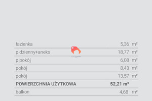 Mieszkanie na sprzedaż 55m2 Bydgoszcz Czyżkówko - zdjęcie 2