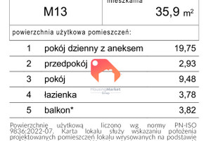 Mieszkanie na sprzedaż 36m2 Bydgoszcz Okole - zdjęcie 3