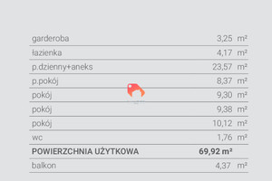 Mieszkanie na sprzedaż 73m2 Bydgoszcz Czyżkówko - zdjęcie 2