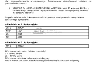 Działka na sprzedaż 32622m2 bielski Jasienica - zdjęcie 3