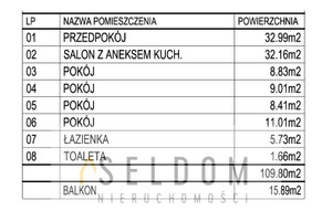 Mieszkanie na sprzedaż 110m2 Opole - zdjęcie 3