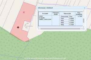 Działka na sprzedaż 27300m2 pińczowski Działoszyce Wola Knyszyńska - zdjęcie 3