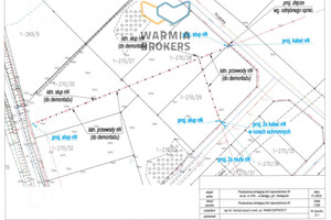 Działka na sprzedaż 993m2 olsztyński Stawiguda Bartąg Gościniec Niborski - zdjęcie 2