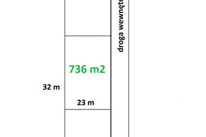 Działka na sprzedaż 736m2 tarnogórski Świerklaniec Nowe Chechło - zdjęcie 2