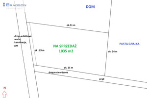 Działka na sprzedaż 1035m2 tarnogórski Tarnowskie Góry Repty Śląskie - zdjęcie 2