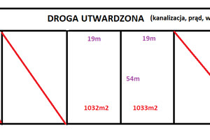 Działka na sprzedaż 1033m2 tarnogórski Tarnowskie Góry Strzybnica Włodzimierza Majakowskiego - zdjęcie 2