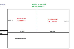 Działka na sprzedaż 2156m2 tarnogórski Tarnowskie Góry Pniowiec - zdjęcie 2