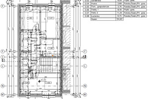 Dom na sprzedaż 120m2 tarnogórski Tarnowskie Góry Bobrowniki Śląskie-Piekary Rudne dostępne zewnętrzne - zdjęcie 3