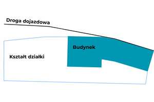 Działka na sprzedaż Kraków Prądnik Czerwony Aleja 29 Listopada - zdjęcie 4