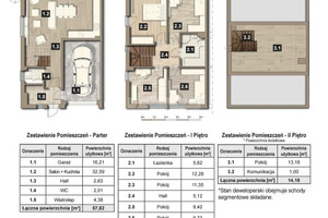 Dom na sprzedaż 126m2 krakowski Zielonki Na Popielówkę - zdjęcie 1