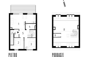 Mieszkanie na sprzedaż 118m2 Wrocław Krzyki Ołtaszyn Chabrowa - zdjęcie 2