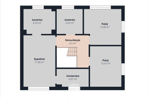 Dom na sprzedaż 152m2 wrocławski Długołęka Szczodre Wrocławska - zdjęcie 3