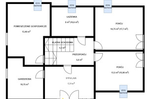 Dom na sprzedaż 187m2 wrocławski Długołęka Brzezia Łąka Łąkowa - zdjęcie 3