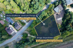 Dom na sprzedaż 100m2 myszkowski Poraj Zielona - zdjęcie 2