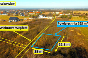 Działka na sprzedaż 800m2 będziński Bobrowniki Myszkowice - zdjęcie 3