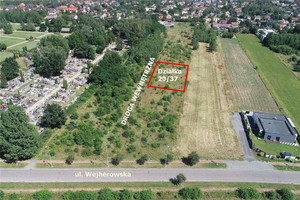 Działka na sprzedaż 765m2 Częstochowa Lisiniec Wejherowska - zdjęcie 1