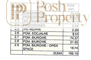 Komercyjne do wynajęcia 166m2 Kraków - zdjęcie 2