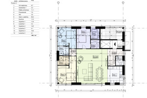 Mieszkanie na sprzedaż 150m2 Kraków Zwierzyniec Poniedziałkowy Dół - zdjęcie 3