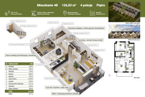 Mieszkanie na sprzedaż 127m2 gdański Kolbudy Kowale Siostry Faustyny - zdjęcie 3