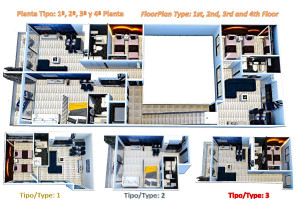 Mieszkanie na sprzedaż 35m2 Walencja Alicante Torrevieja C. Sta. Trinidad - zdjęcie 3