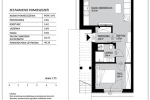 Mieszkanie na sprzedaż 41m2 gdański Pruszcz Gdański Borkowo Poziomkowa - zdjęcie 3