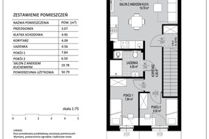 Mieszkanie na sprzedaż 51m2 gdański Pruszcz Gdański Borkowo Poziomkowa - zdjęcie 3