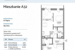 Mieszkanie na sprzedaż 81m2 kołobrzeski Kołobrzeg - zdjęcie 3