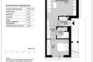 Mieszkanie na sprzedaż 41m2 Gdańsk Ujeścisko-Łostowice Łostowice Poziomkowa - zdjęcie 2