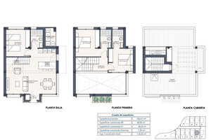 Dom na sprzedaż 125m2 Walencja Alicante Los Montesinos Av. Argentina - zdjęcie 3