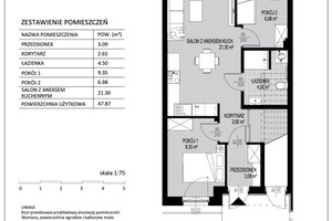 Mieszkanie na sprzedaż 48m2 gdański Pruszcz Gdański Borkowo Poziomkowa - zdjęcie 3