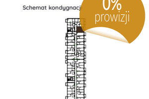 Mieszkanie na sprzedaż 37m2 Katowice Wełnowiec-Józefowiec Wełnowiec - zdjęcie 4