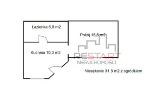 Mieszkanie na sprzedaż 32m2 żyrardowski Żyrardów - zdjęcie 2